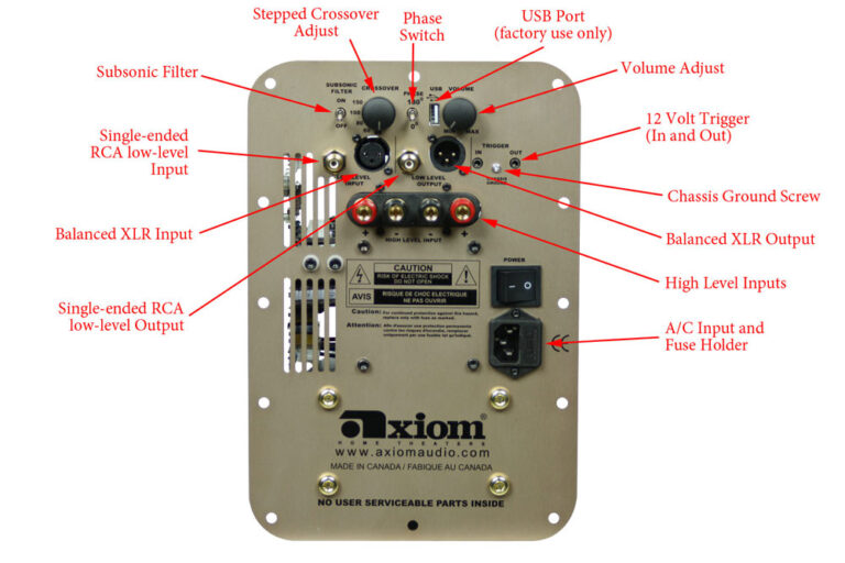 Do I Need a Crossover for My Subwoofer